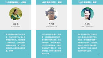 酷家樂付費(fèi)設(shè)計服務(wù)軟件開發(fā) 賦能家居設(shè)計新生態(tài)