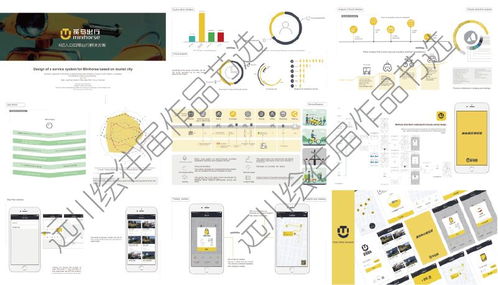遠川繪復試作品集班 全方位助力工業、交互、服務設計與軟件開發領域深造